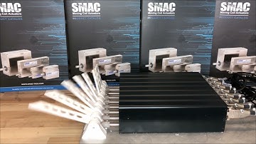 Smooth Diverting, Laning, Eject - Original SMAC Concept