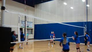 Serve City 18 Blue back row kill