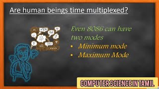 Basic configuration of 8086 microprocessor/ minimum mode and maximum mode in tamil