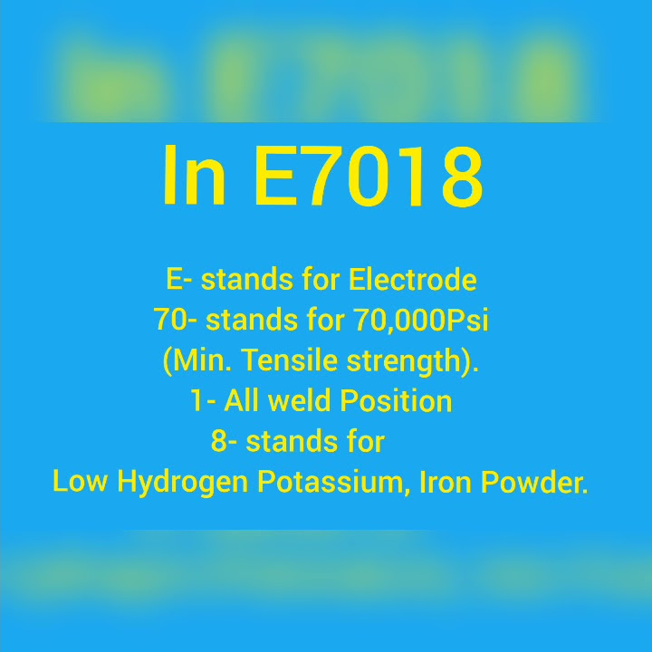 Welding Electrode Meaning of symbol E7018 YouTube