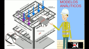CURSO DE ANÁLISIS ESTRUCTURAL - MODELOS ANALÍTICOS ( VIDEO 3)