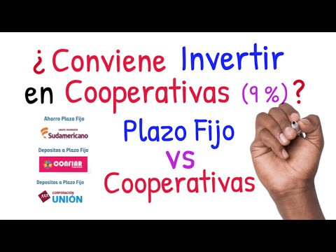 ¡CUIDADO con las COOPERATIVAS! | BANCOS, FINANCIERAS o CAJAS vs COOPERATIVAS