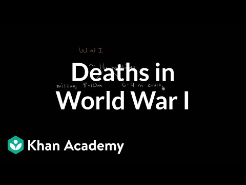 Deaths In World War I | The 20Th Century | World History | Khan Academy