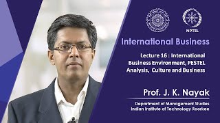 Lecture 16: International Business Environment, PESTEL Analysis,  Culture and Business