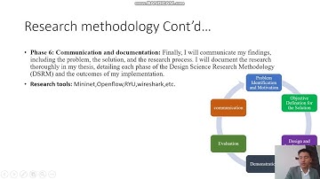 Design and implementation of SDN based load balancing in data centers part 3