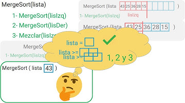 Merge Sort. el algoritmo de ordenamiento explicado al detalle