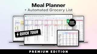 Google Sheets Meal Planning Template with Automated Grocery List