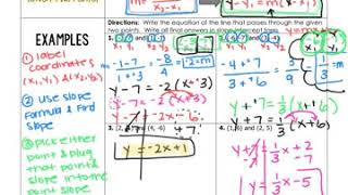 Point Slope Form Notes (Given 2 points)