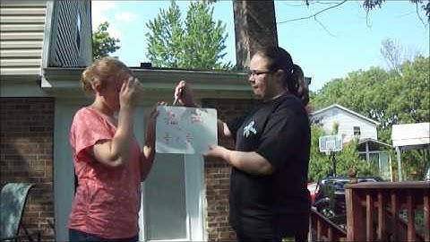 The Probability of Two Independent Events