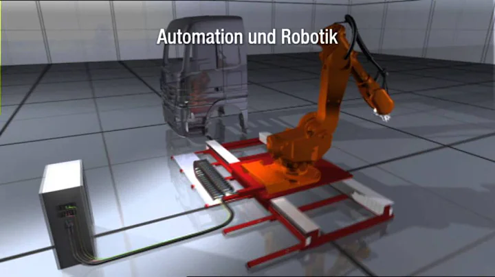 Murrplastik Produktprogramm