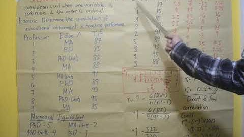 Lecture 11 Spearman Rho Correlation Coefficient (Correlation Part 3)