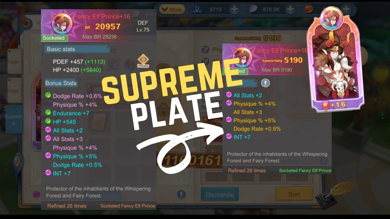 Supreme Plate/Supreme Stats Explanation - Cloud Song / Guardians 
