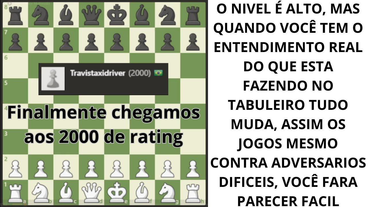 Chegando aos 2000 de rating no chess.com 