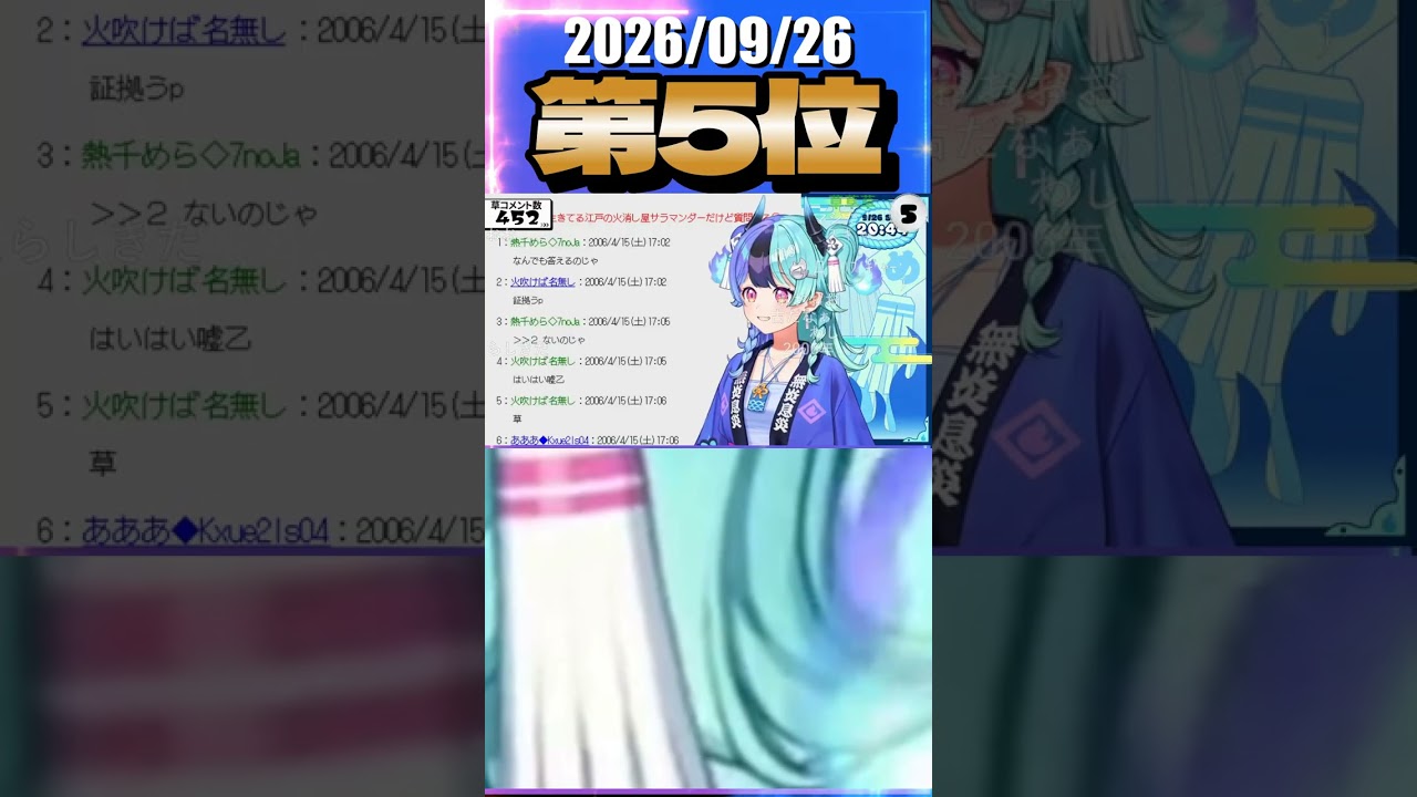 9/26 草コメント数ランキング第5位 #熱千めら 0時間47分ごろ