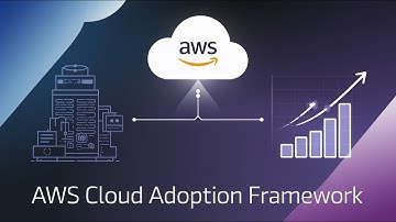 AWS Cloud Adoption Framework (In-depth | Examples)