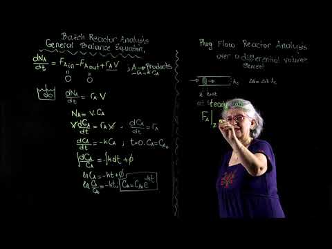 2.4 - Design Equations for a Batch Reactor and a Plug Flow Reactor