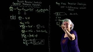 2.4 - Design Equations for a Batch Reactor and a Plug Flow Reactor