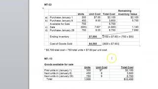 Financial Accounting Ch 7 Video 1