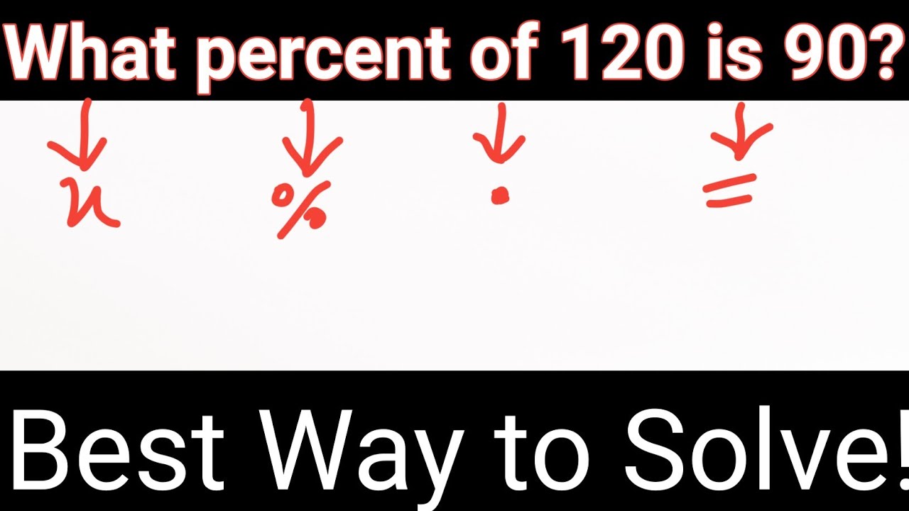 What Percent Of 120 Is 90?||What Percent Of A Number Is A Number?