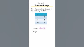 Domain & Range Explained 📊 | Ordered Pairs, Tables,, Mapping, Equations & Graphs 🧠✅ Example 3