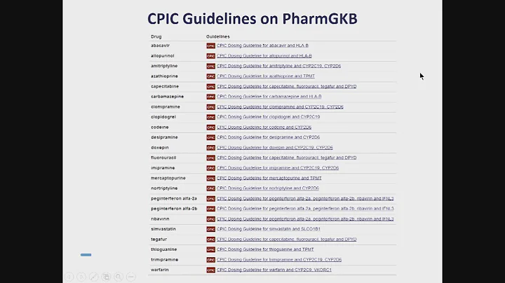 Dose Modifications Based on Pharmacogenomics Resea...