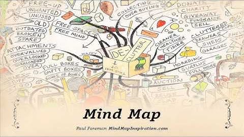 Brandon Schmittling: Draw Your Thoughts