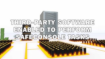 BlockMaster SafeConsoleReady USB Security