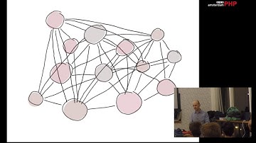 AmsterdamPHP Talk 21-12-2017: Designing for Autonomy