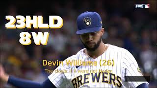 [Aug 29,30 Sep 8,14,18] Devin Williams pitches, MLB highlights, 2021