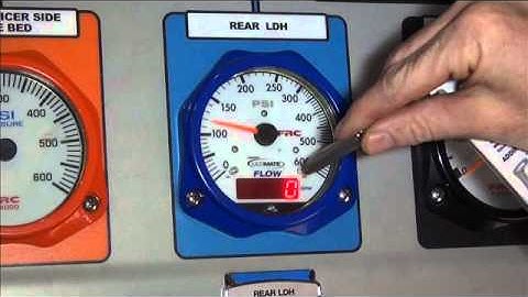 Multi Point Calibration