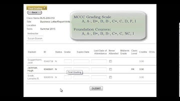 MCCC: How to Enter Final Grades into Web Advisor