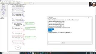 Full arreglos de memoria bidimensionales Guide