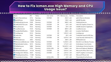 How to Fix Icmon exe High Memory and CPU Usage Issue