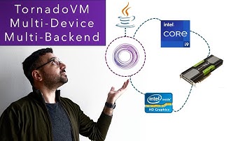 TornadoVM Multi-Device and Multi-Backend