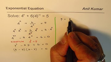 How to Solve Exponential Quadratic Equatioin with Negative Exponent