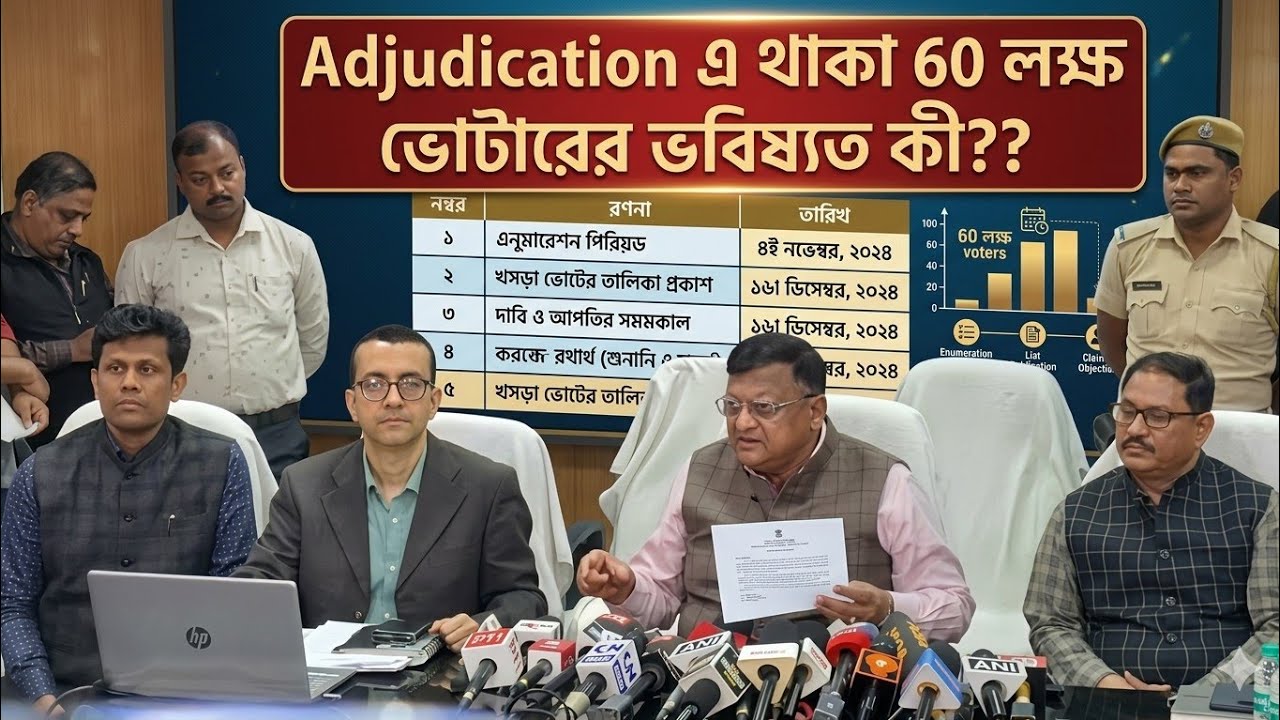 WB SIR 2026। SIR Under AdJudication। SIR Voter Deleted। SIR #UnderAdjudication #adjudication #deo