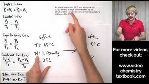 Which gas equation do I use?