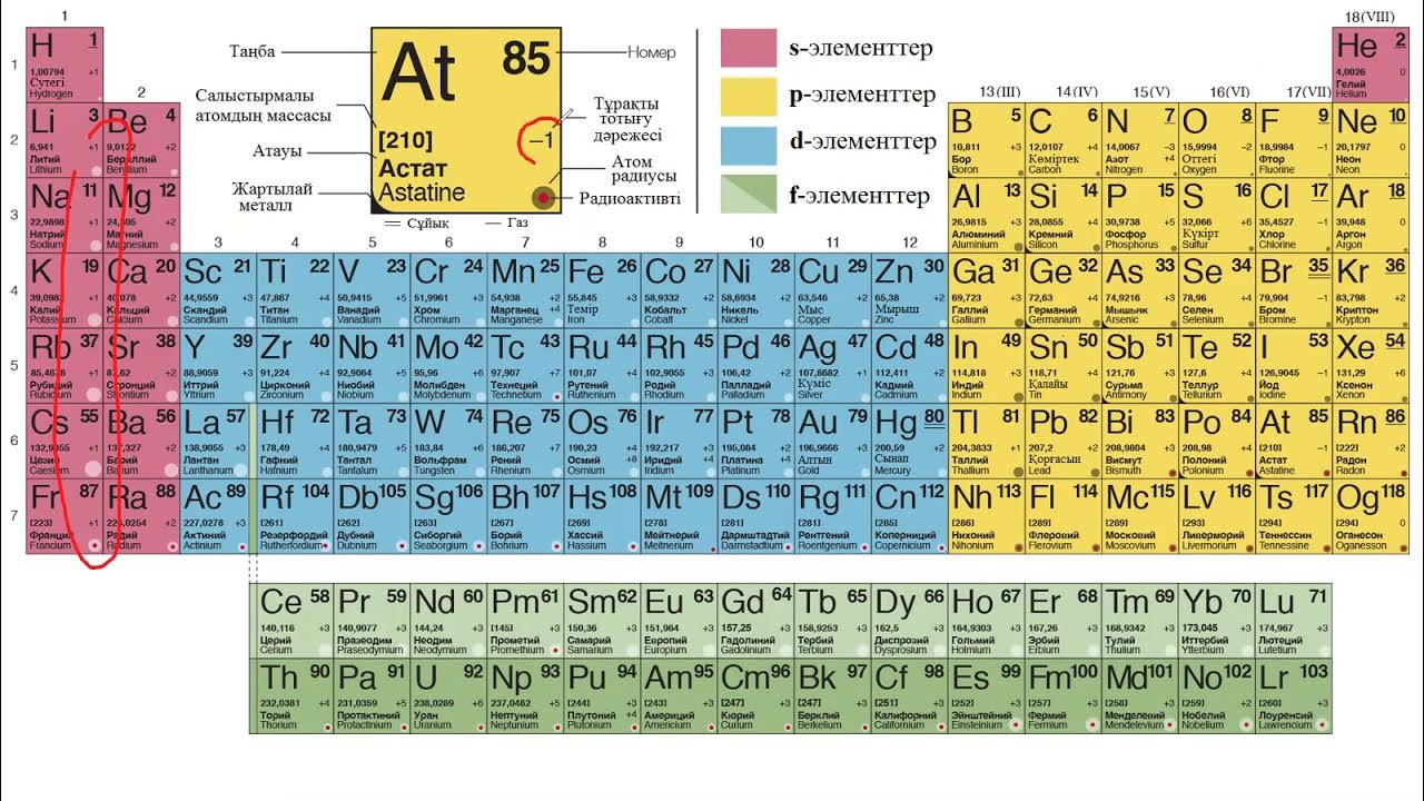 Қыздар сайтынан порно көру