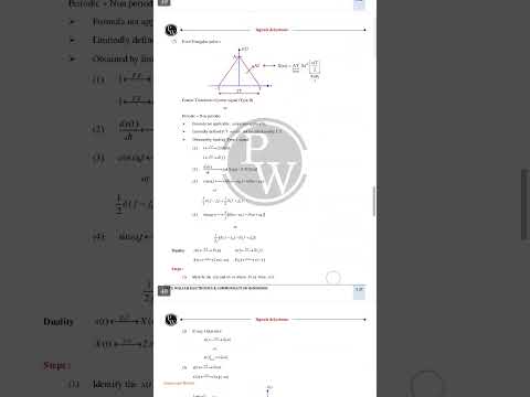 Fourier Transform of