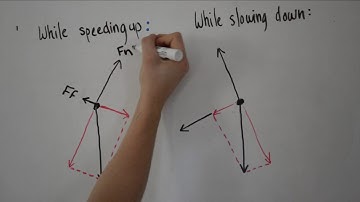 The physics of ziplines