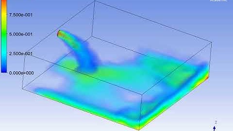3d multi phase analysis in cfd over water in tank