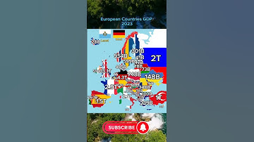 European Countries GDP 2023
