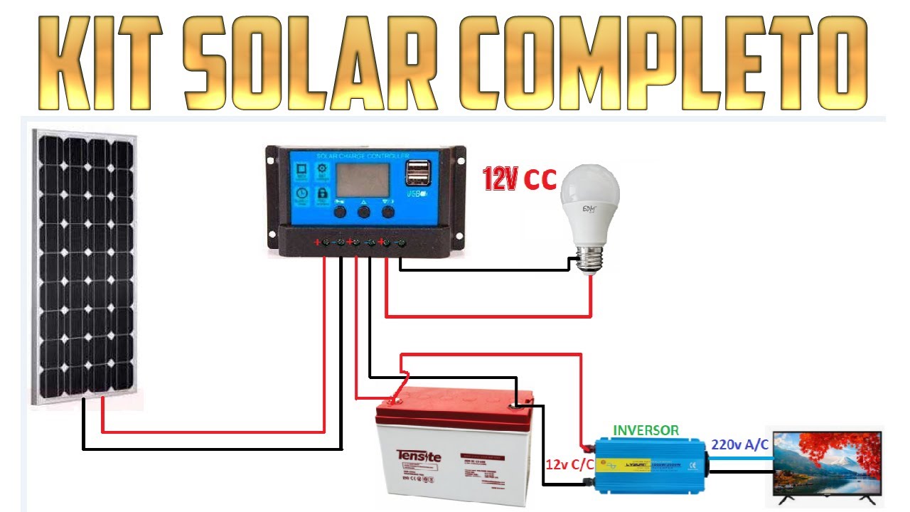 Kit básico de energía solar 