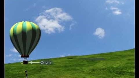 Kinematics: Motion in One Dimension Frame of Reference || Physics - Extramarks