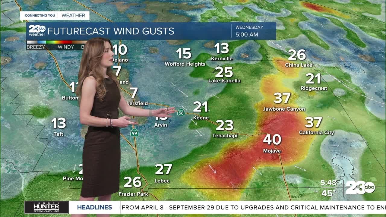 23ABC Morning Weather Update April 2, 2025