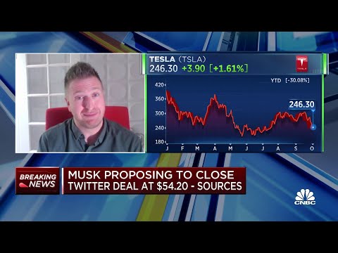 How musk's twitter deal could impact tesla shares