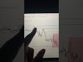 Three days of breakout traders in the market, thanks for the knowledge Stacey Burke. #threelevels