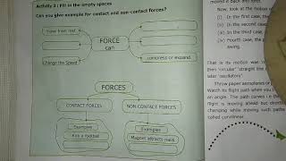 Activity 3: Fill in the empty spaces. Can you give examples for contact and non-contact forces