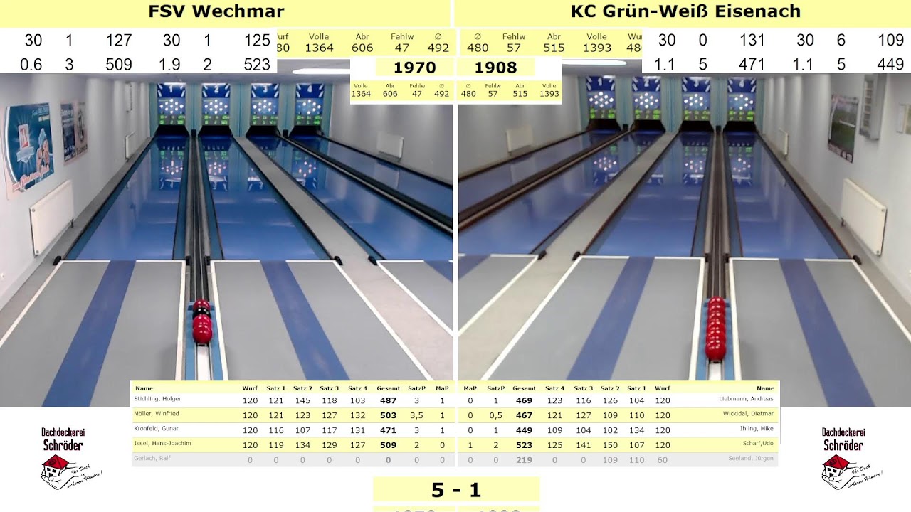 FSV Wechmar vs. KC Grün-Weiß Eisenach