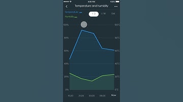 Smart Dehumidifier 1  Tuya Smart   Smart Living Smart Home